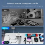 Зарядний пристрій для USB Type-C Bodasan Хаб 8-в-1 268W Білий — фото 2