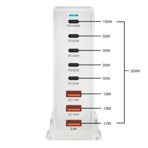 Зарядний пристрій для USB Type-C Bodasan Хаб 8-в-1 268W Білий
