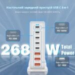 Зарядний пристрій для USB Type-C Bodasan Хаб 8-в-1 268W Білий — фото 4