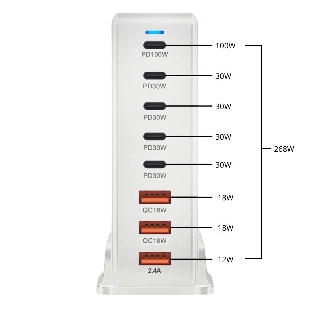 Зарядний пристрій USB Type-C Bodasan Хаб 8-в-1 268W