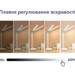 Светодиодная LED настольная лампа с двумя плафонами с термометром, временами, календарем — фото 5