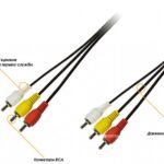 З'єднувальний кабель 3RCA для телевізора