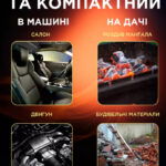Повітродувка 2 в 1 бездротова електрична для листя, пилозбірник BLOWER LY-4 — фото 4